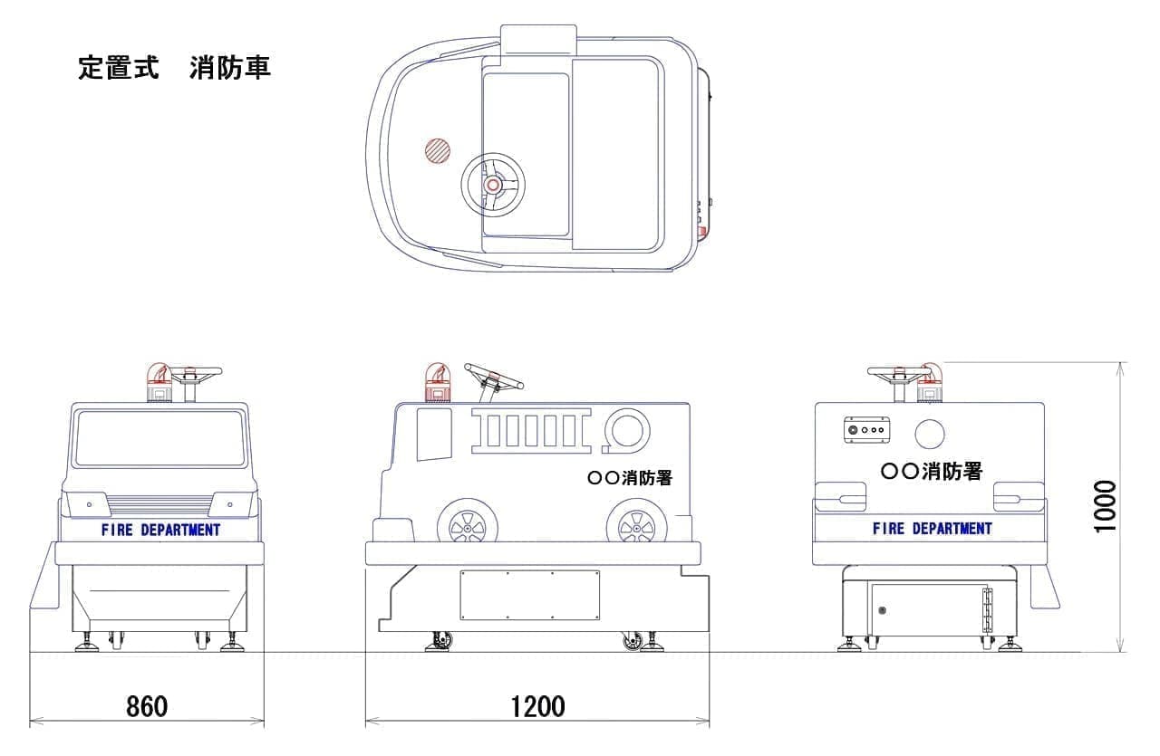 三面図