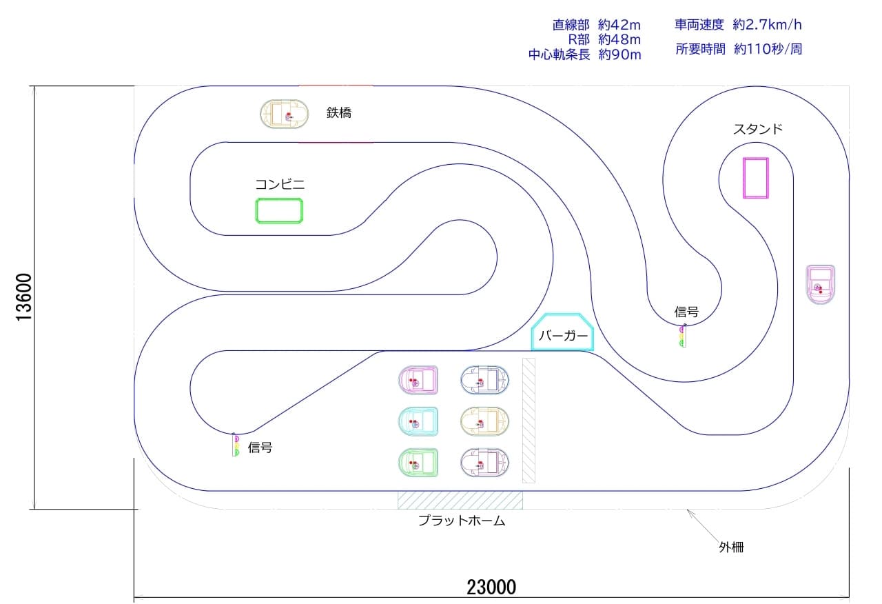 周回コース