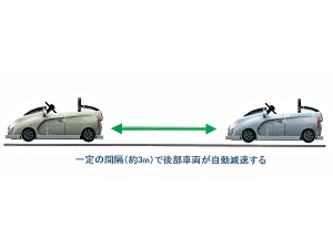 追突防止