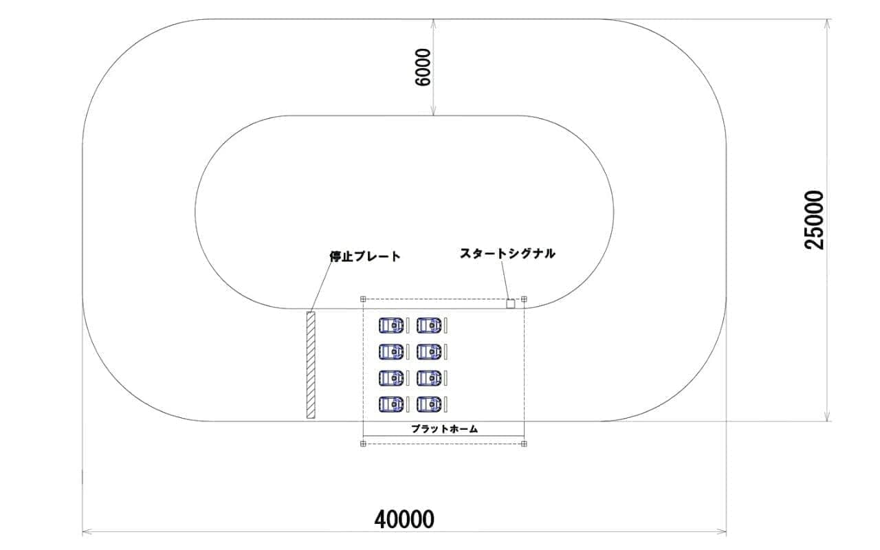 コースレイアウト案