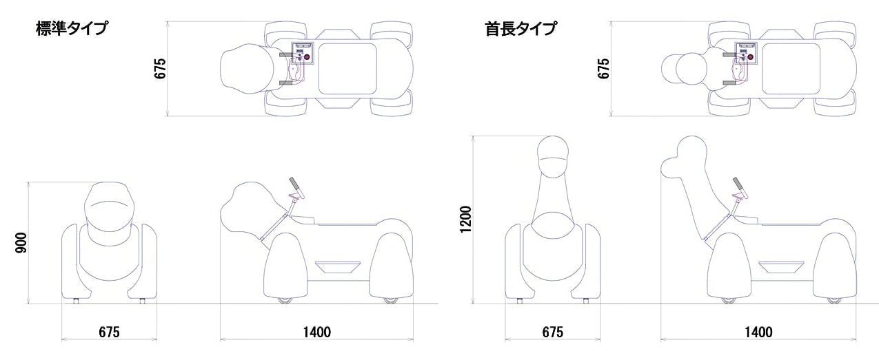 三面図