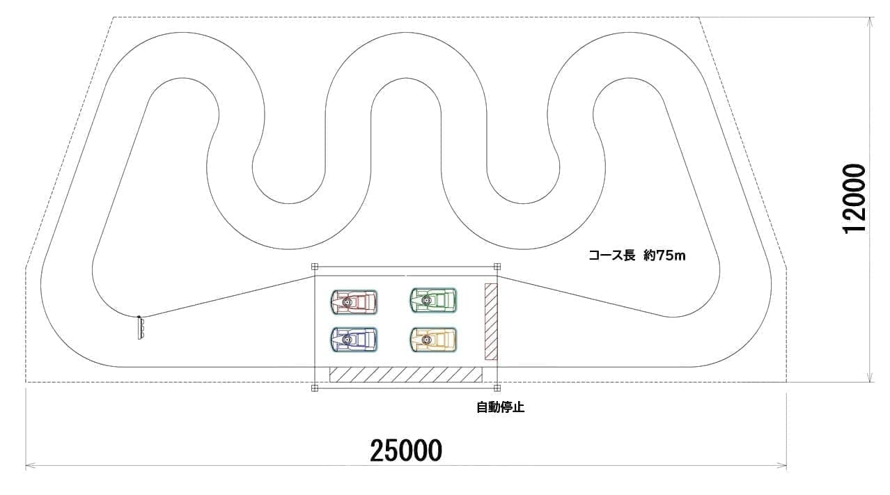 周回コース２