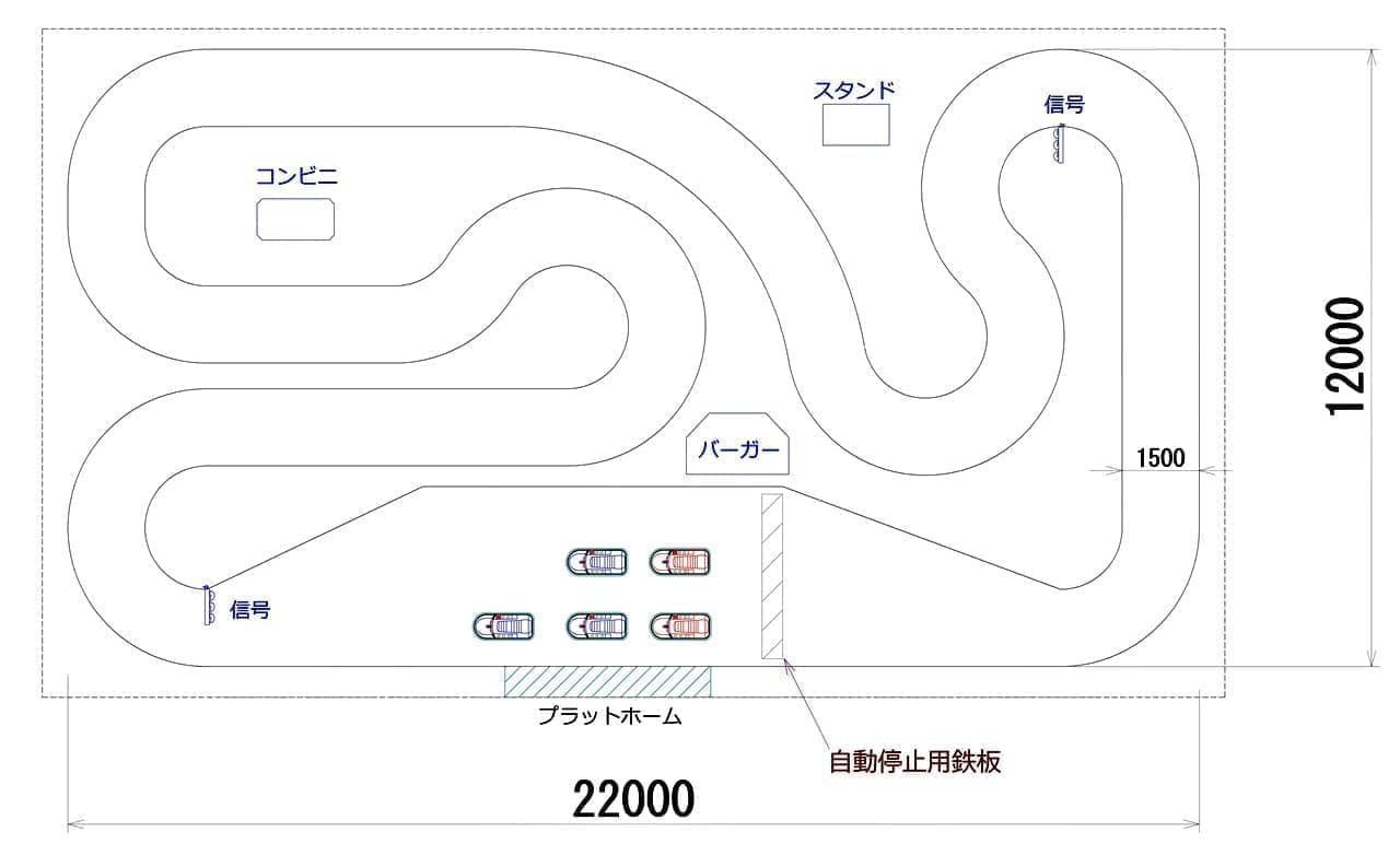 周回コース